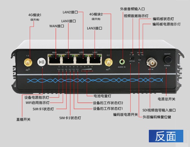 T8301便携式直播机兼路由器功能